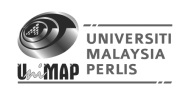 UNIMAP logo
